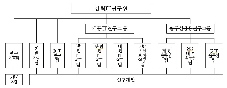 이미지: 제목 없음
