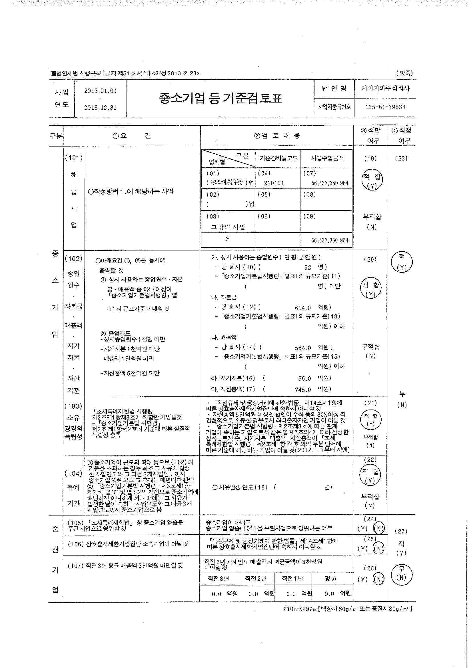 이미지: 중소기업기준검토표