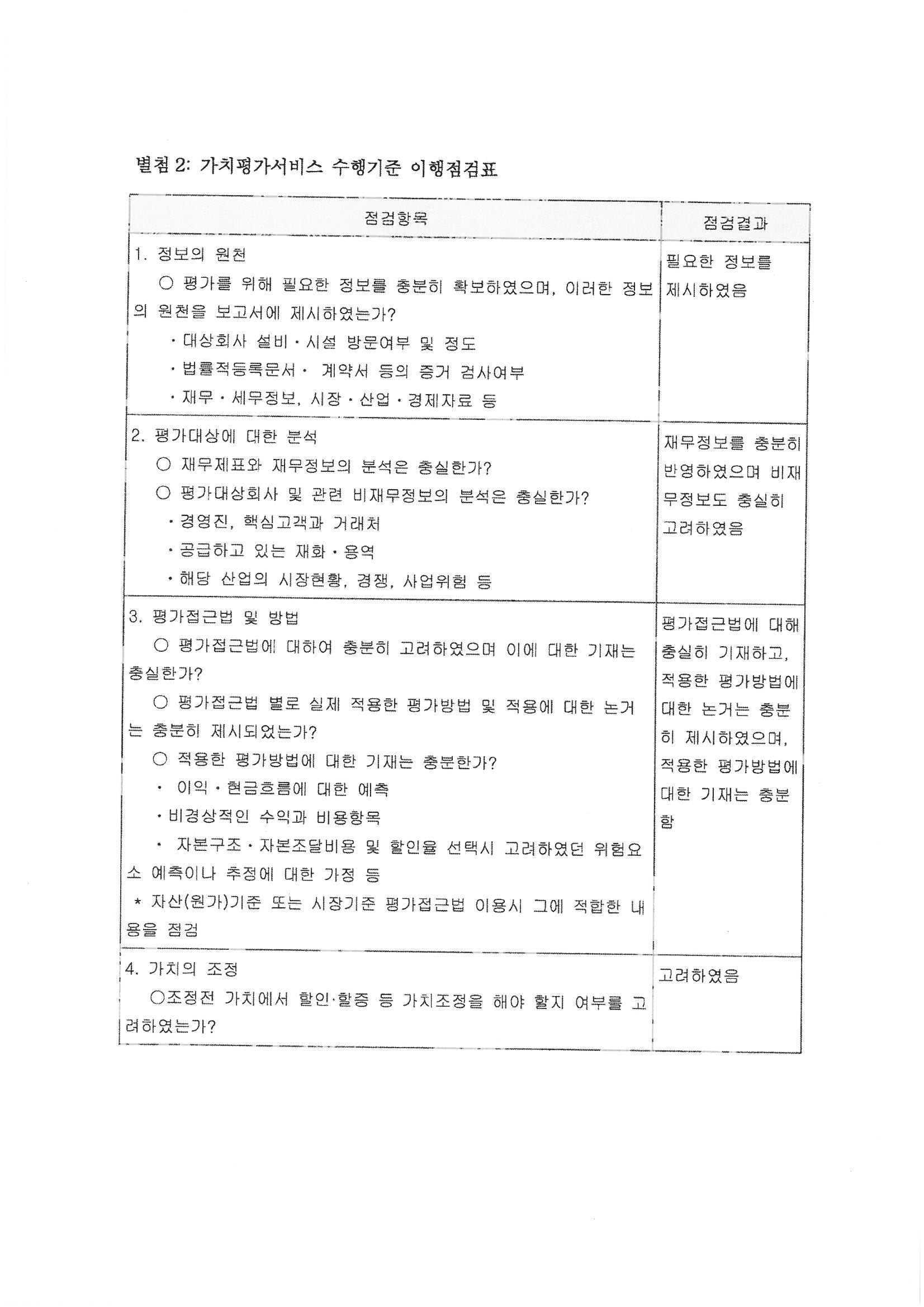 이미지: 외부평가4