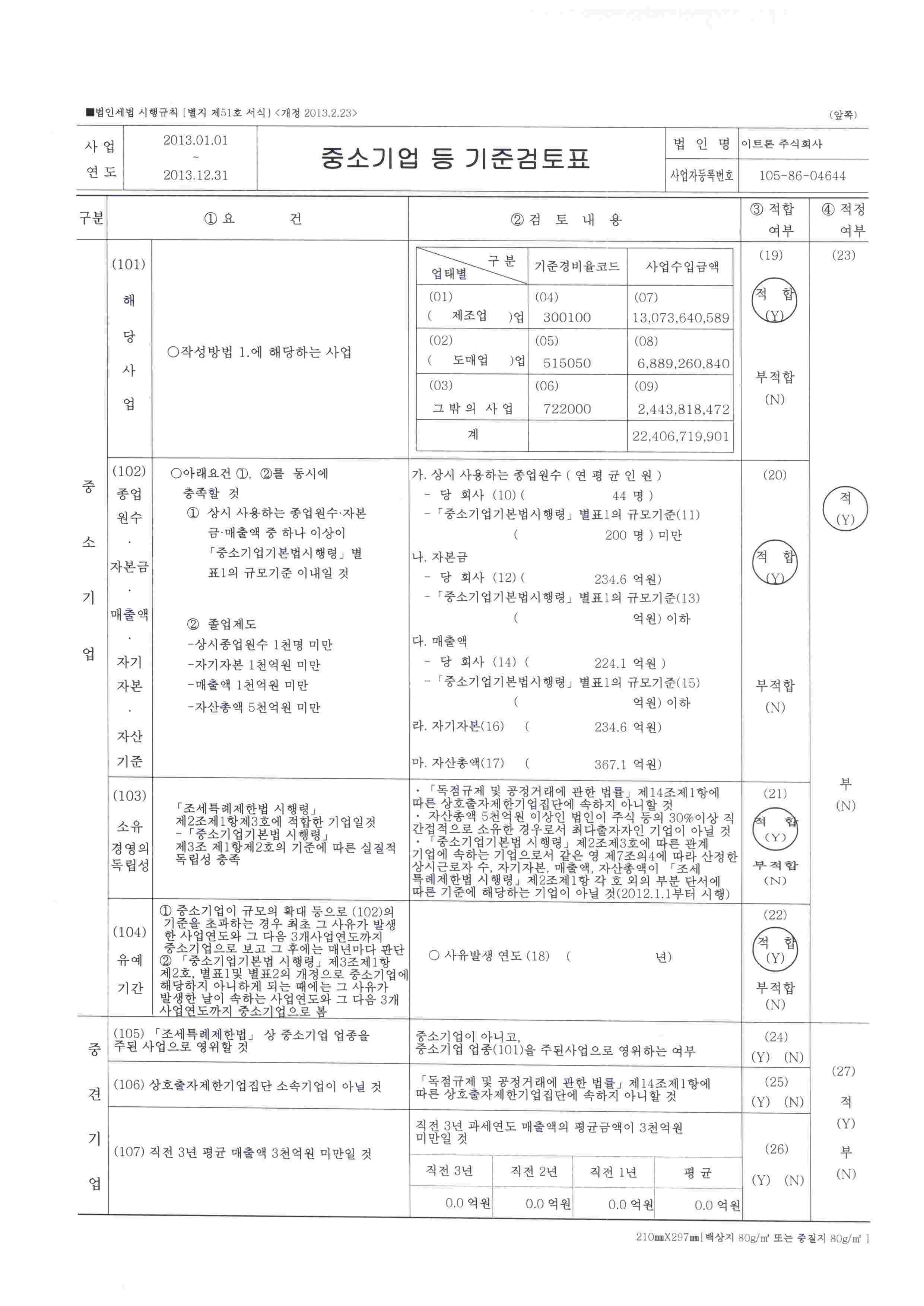 중소기업 등 기준검토표.jpg
