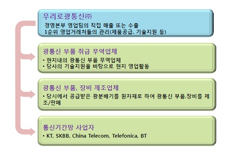 이미지: 제목 없음