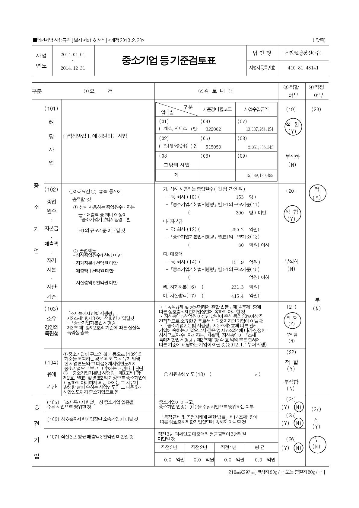 이미지: 중소기업기준검토표_우리로광통신