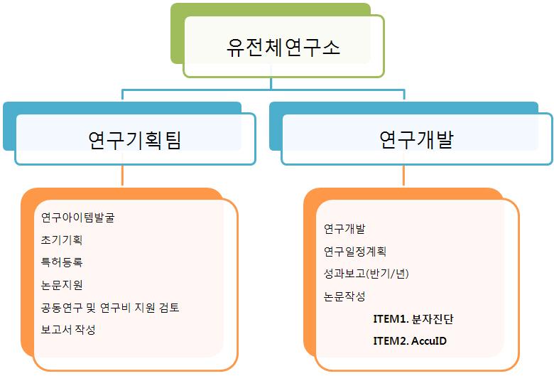 이미지: 10