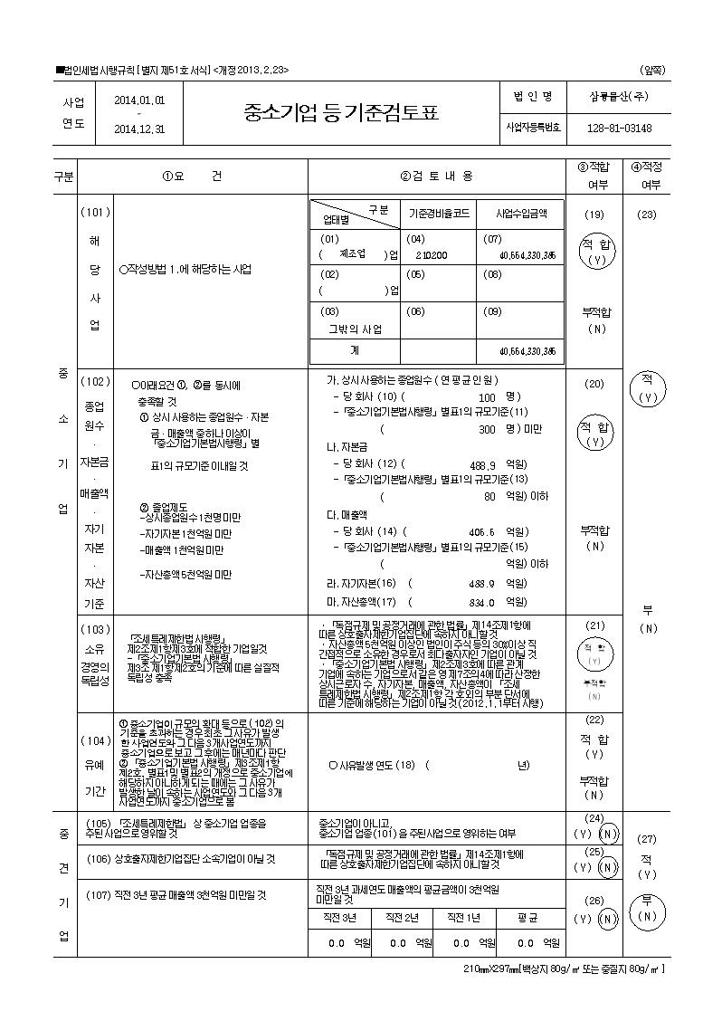이미지: 중소기업기준검토표(2014년)