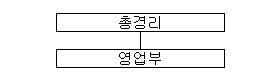 이미지: 강음법인 판매조직도_20141231
