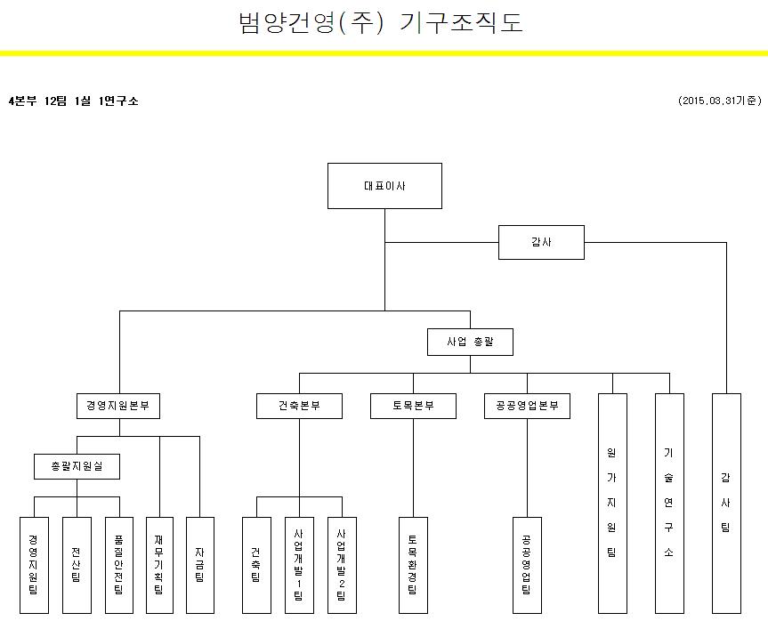 이미지: .