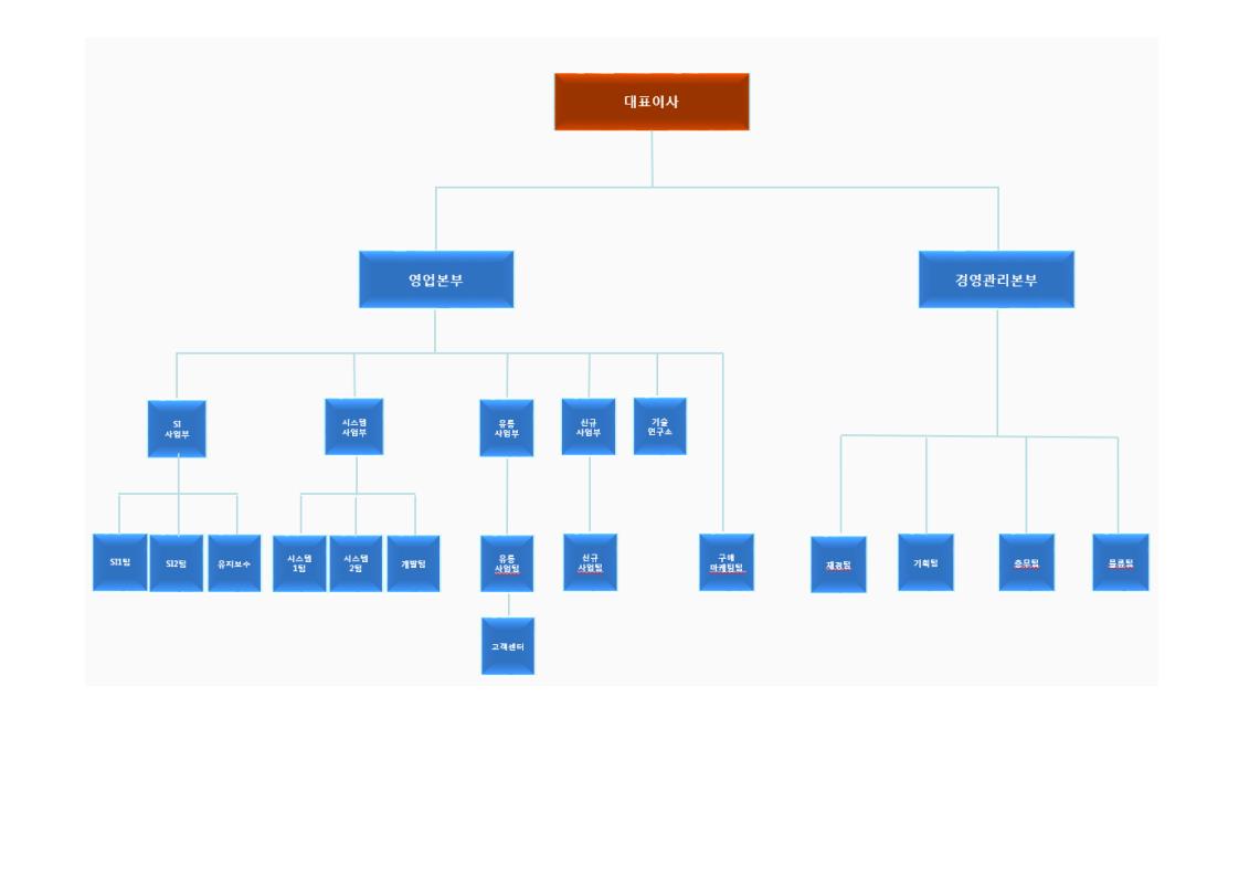 이트론] [정정]증권신고서(지분증권)