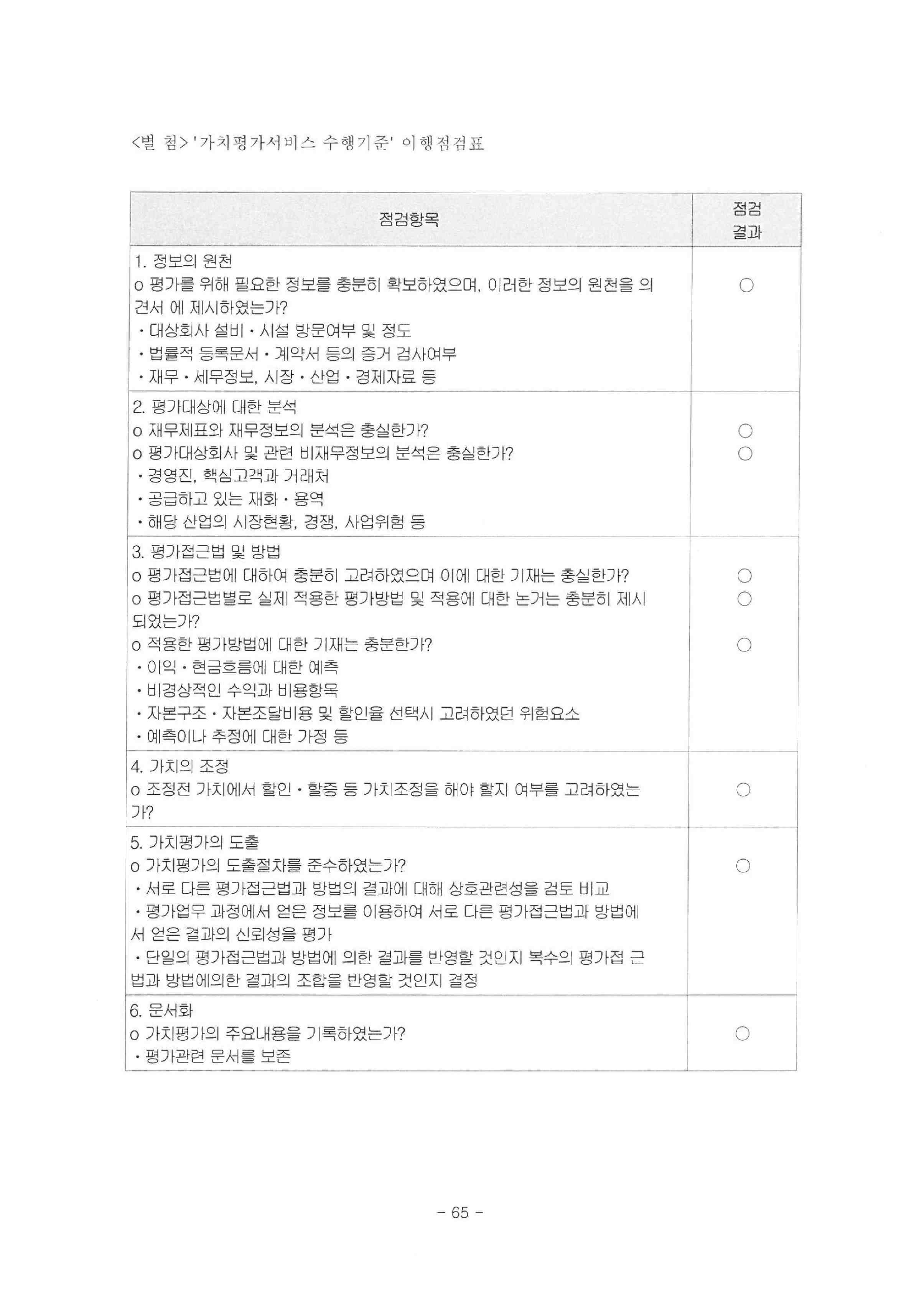이미지: 가치평가서비스 수행기준  이행점검표_날인_1