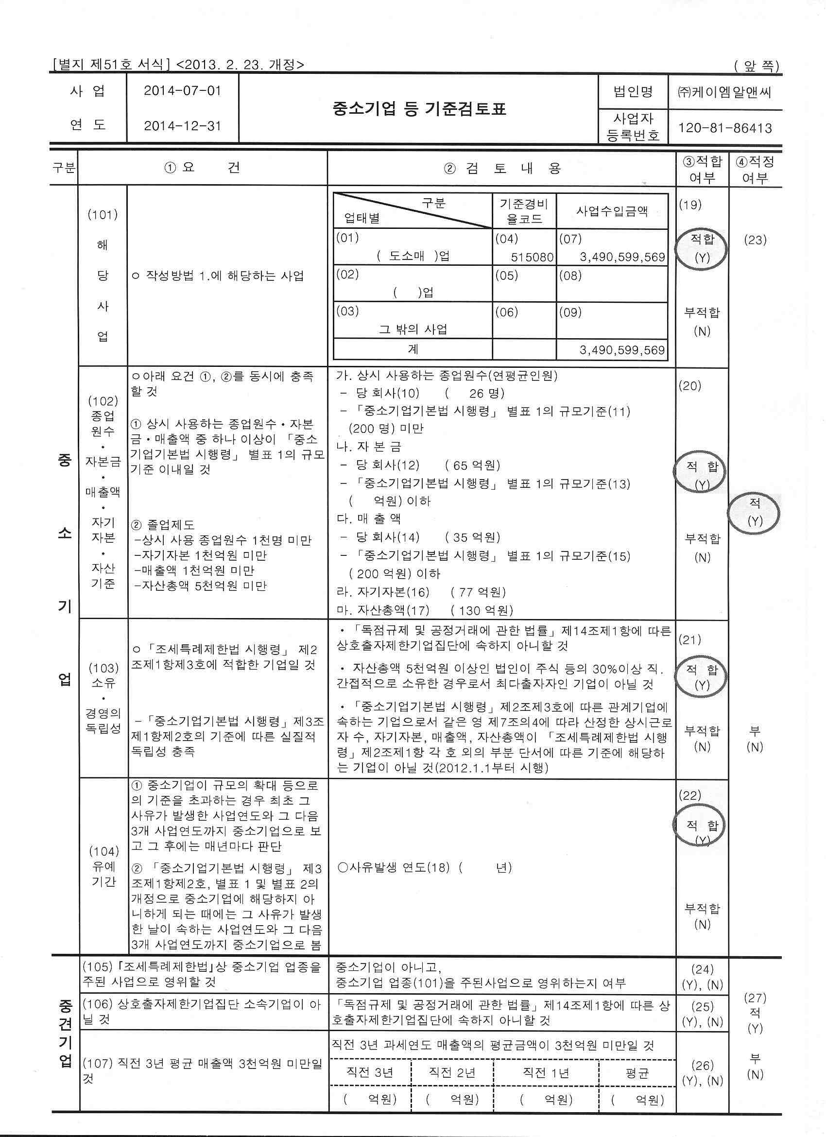 이미지: 150331_중소기업기준검토표0001