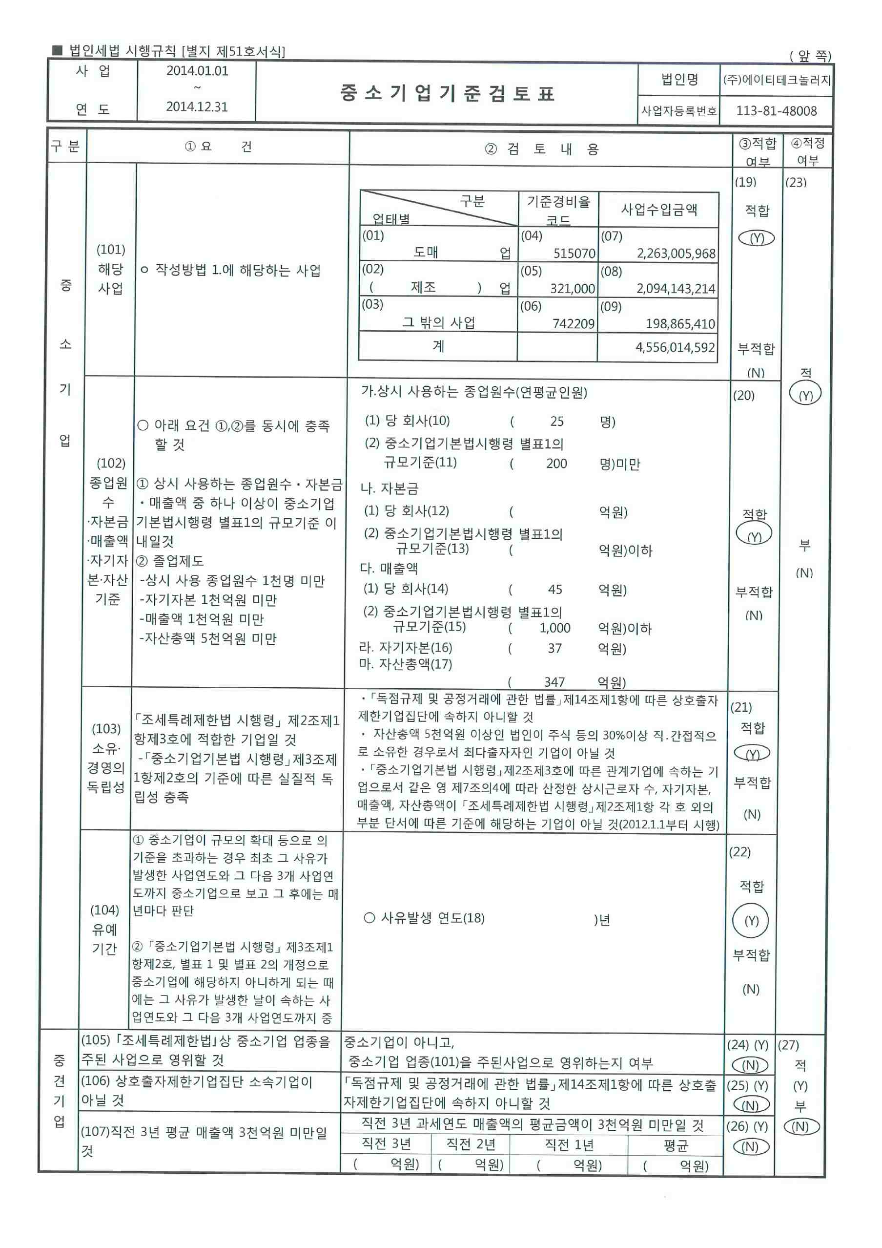 이미지: 중소기업기준검토표(2014)