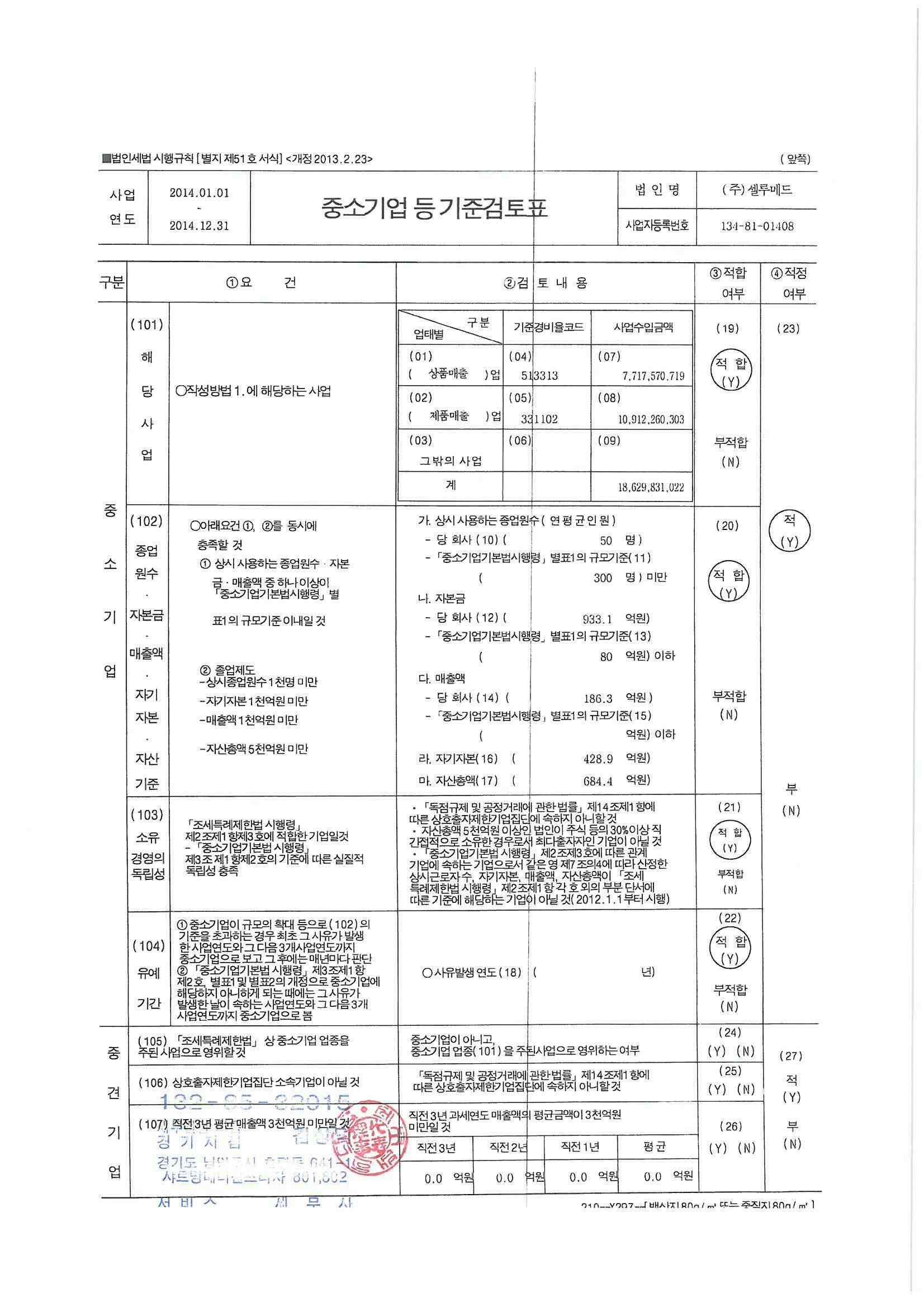 이미지: 2014 중소기업 기준검토표