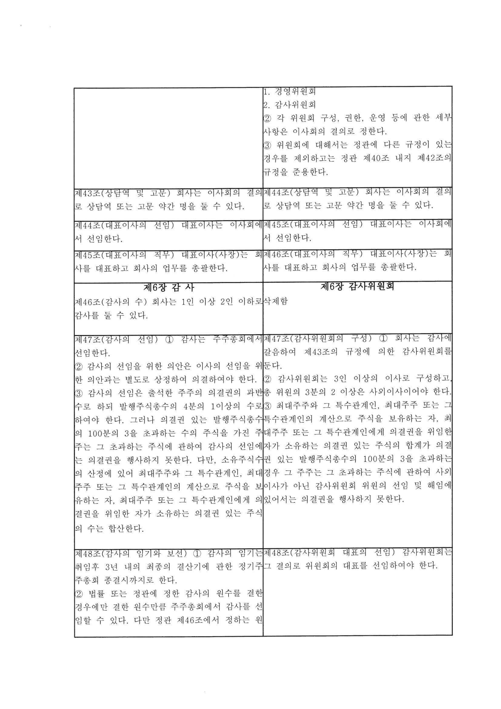 이미지: 소집통지서4-7