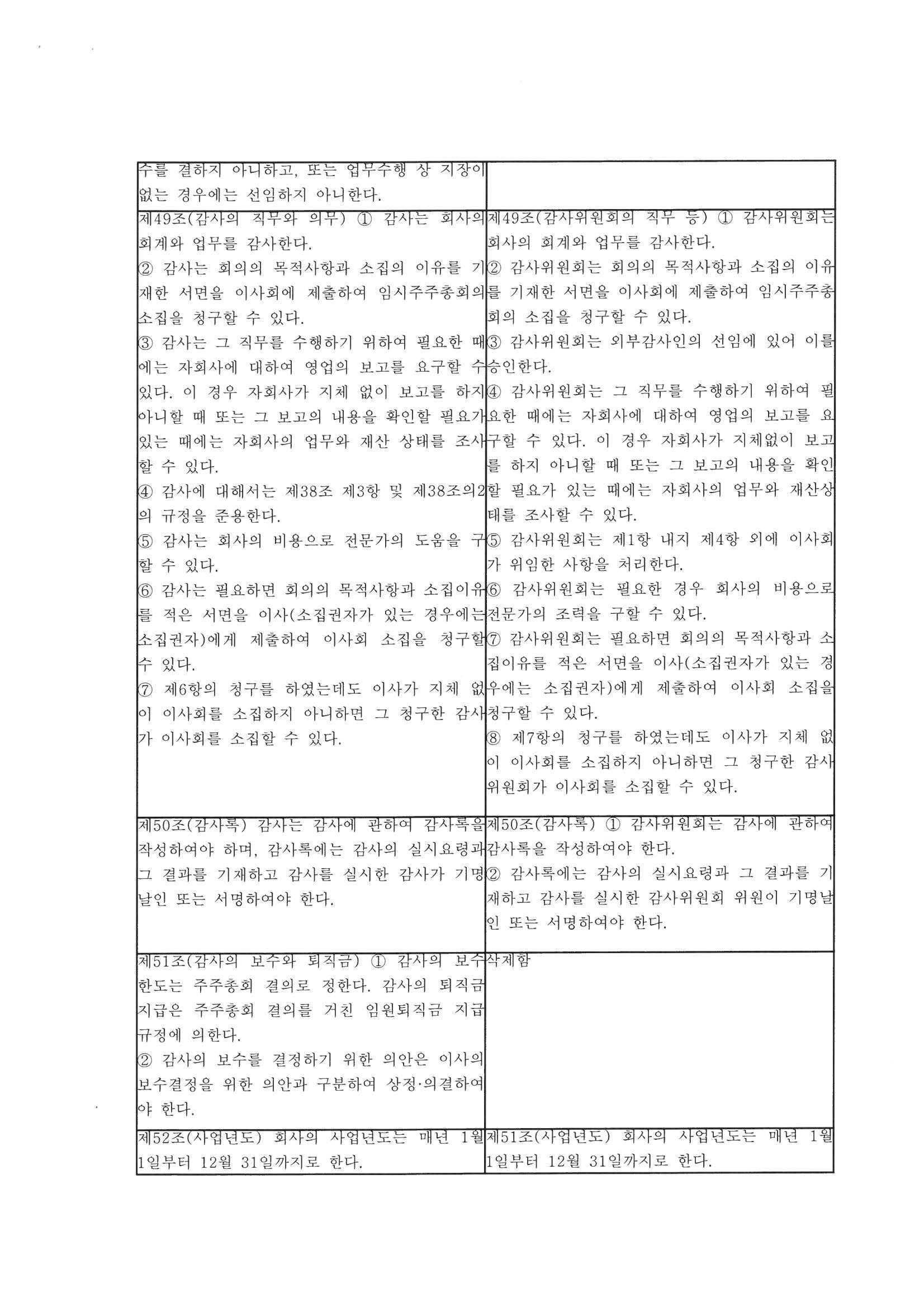 이미지: 소집통지서5-7