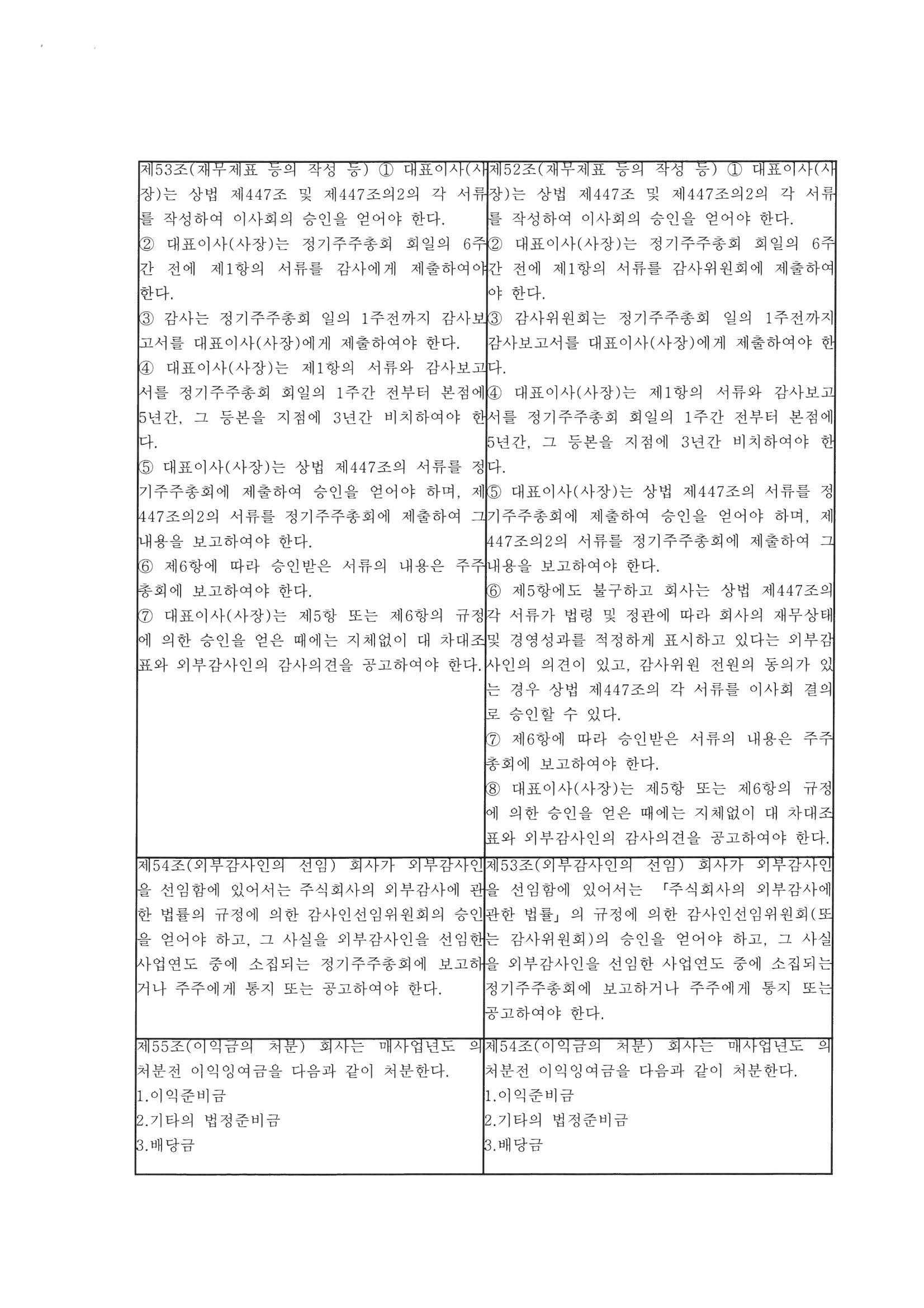 이미지: 소집통지서6-7