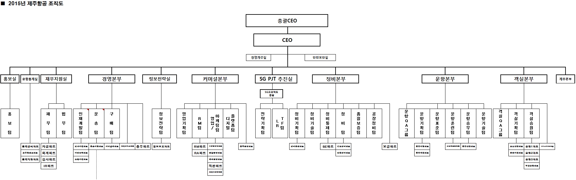 제주항공] 주주총회소집공고
