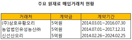이미지: 　