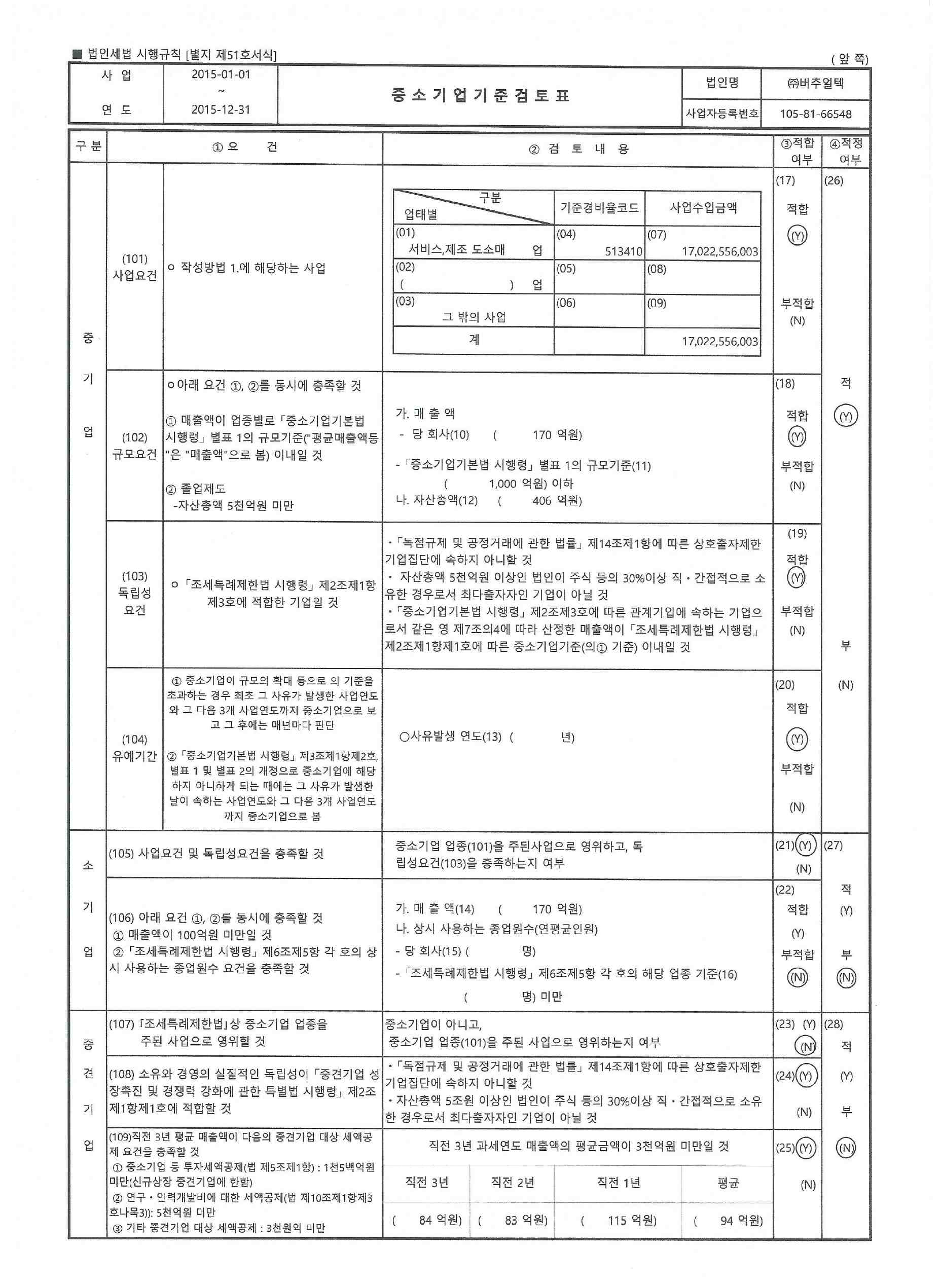 이미지: 중소기업기준검토표
