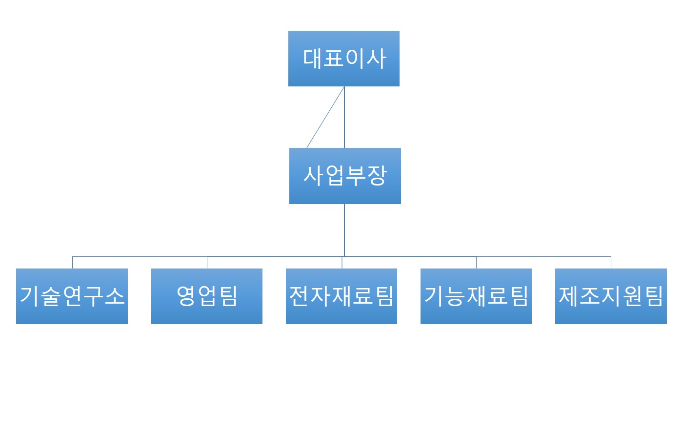 덕산하이메탈] 주주총회소집공고