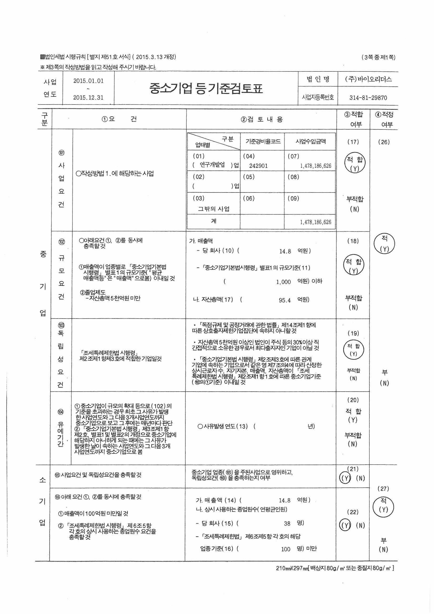 이미지: 중소기업기준검토표