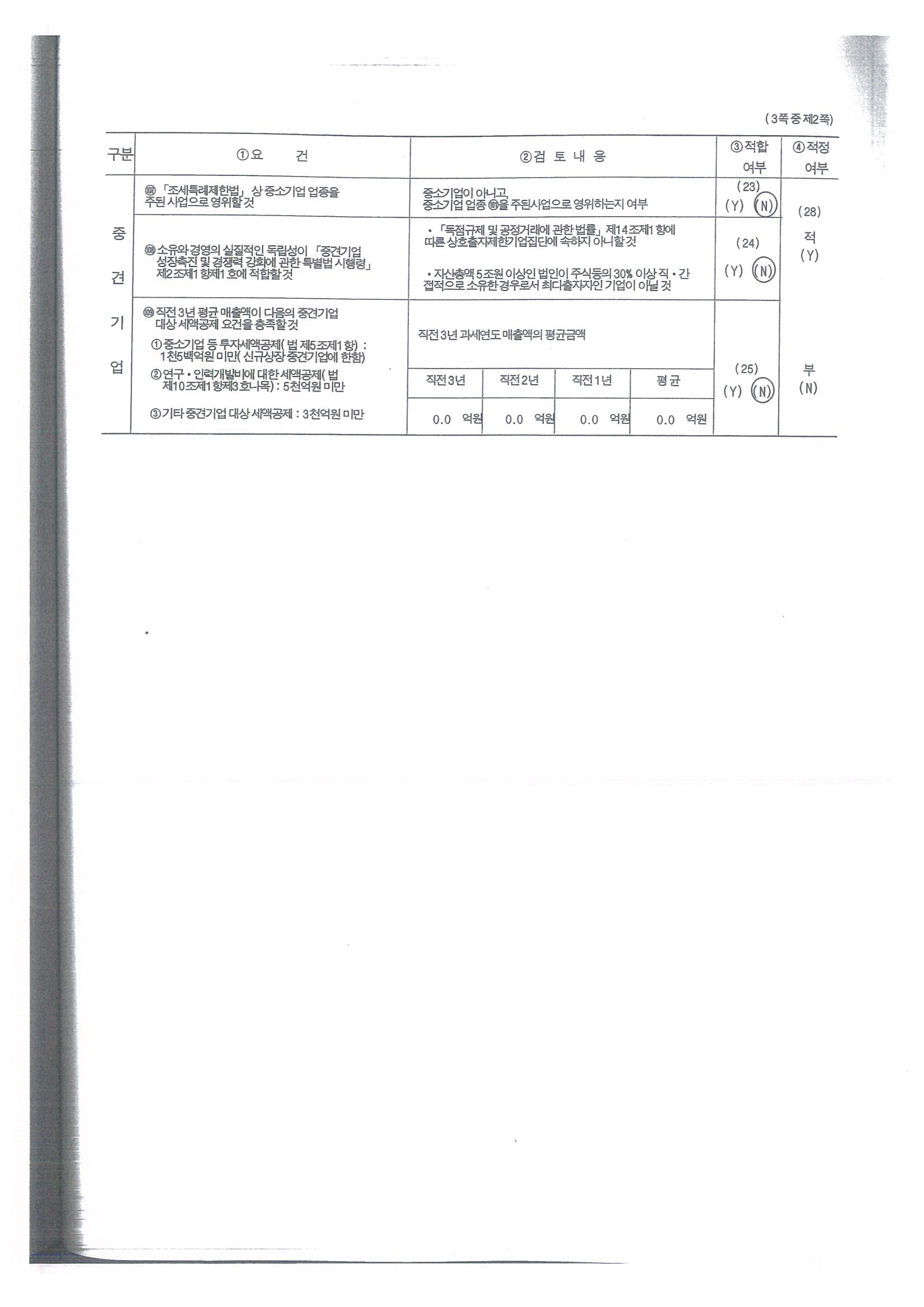 이미지: 중소기업등 기준검토표_삼성제약_2
