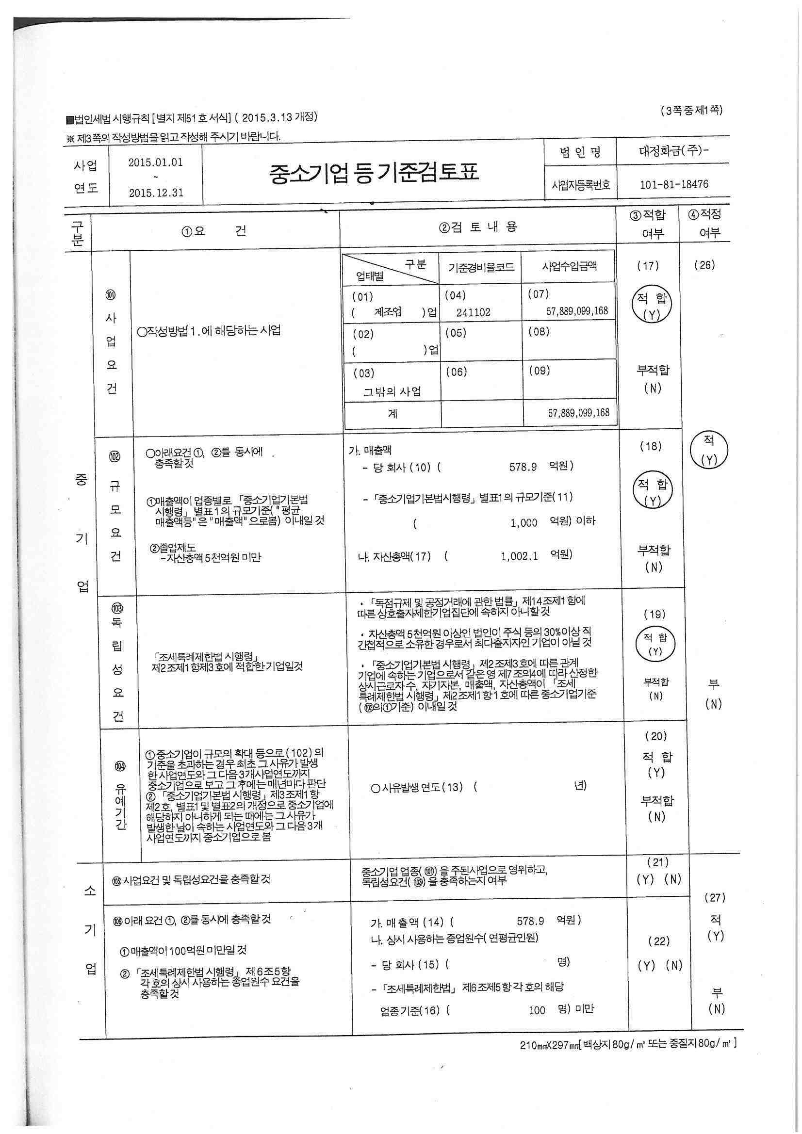 이미지: 중소기업등 기준검토표 1