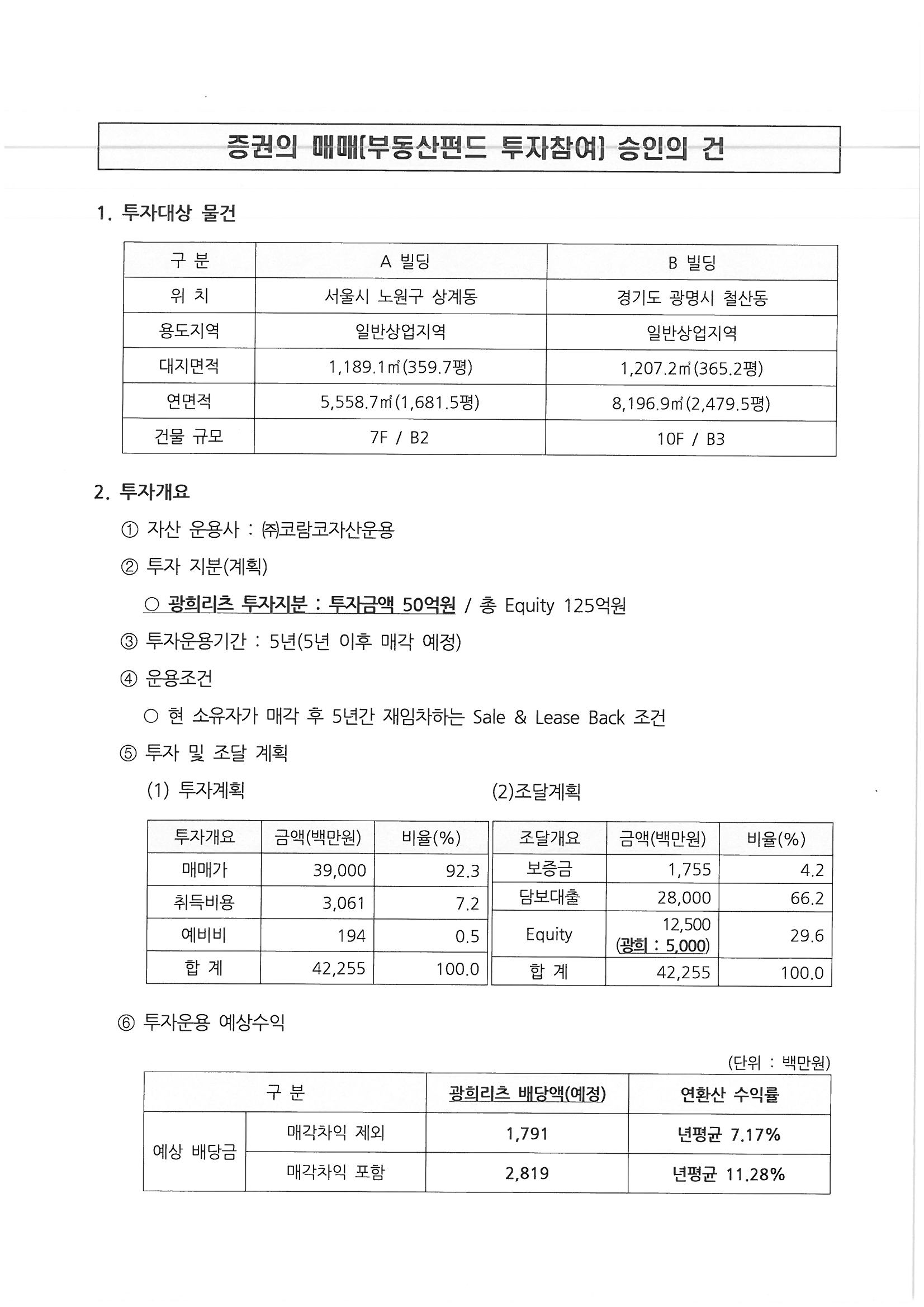 이미지: 증권의 매매(부동산펀드 투자참여) 승인의 건