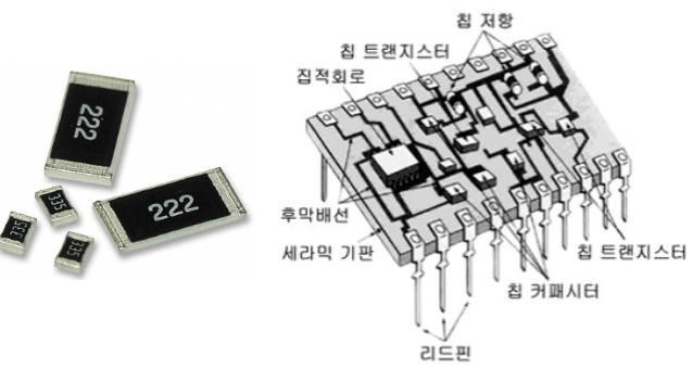 이미지: 칩소자
