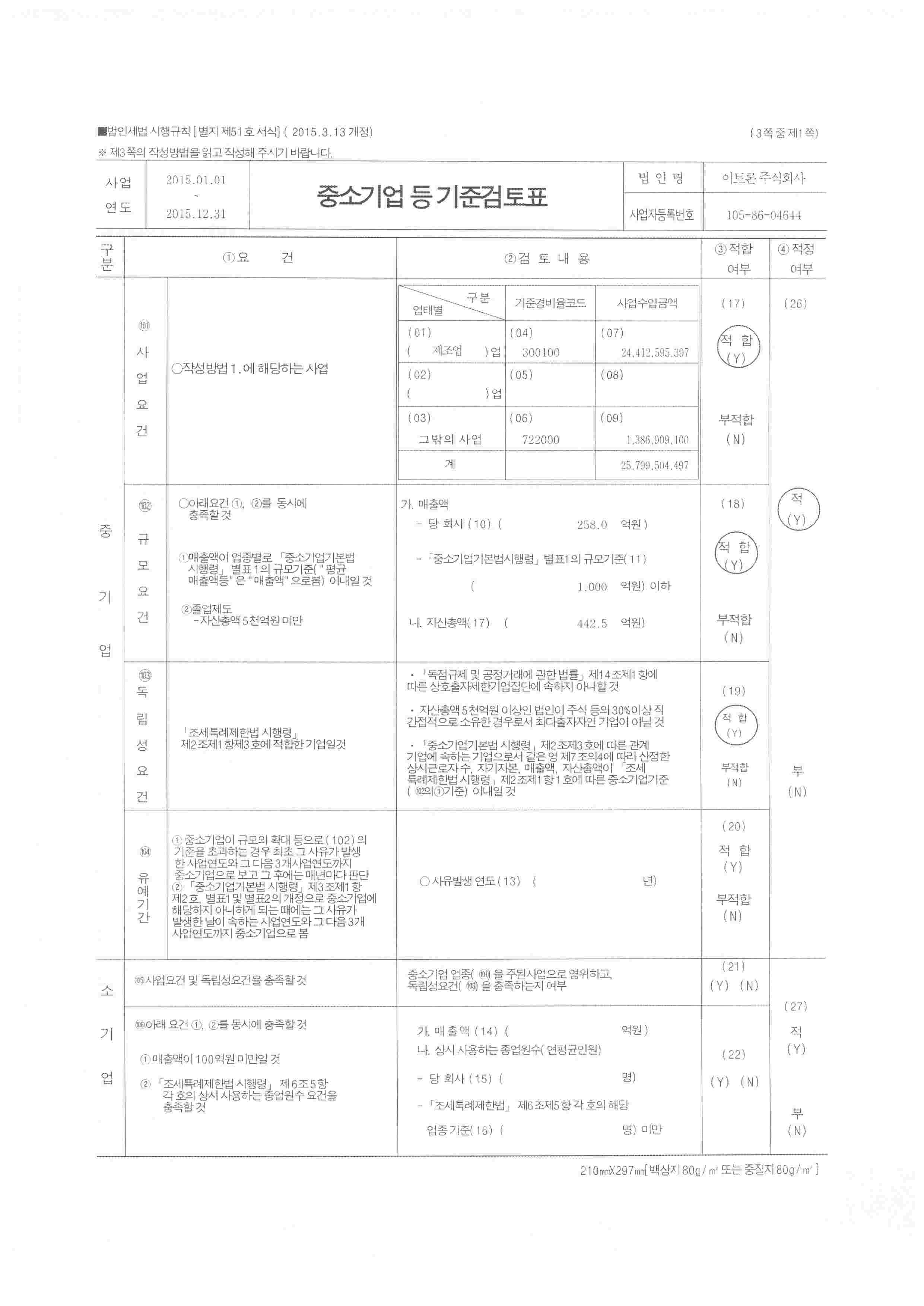 이미지: 중소기업기준검토표 1(2015년)
