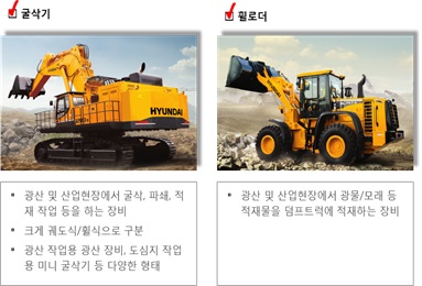 이미지: [제품별 구분1]