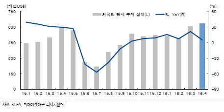 이미지: clip_image004