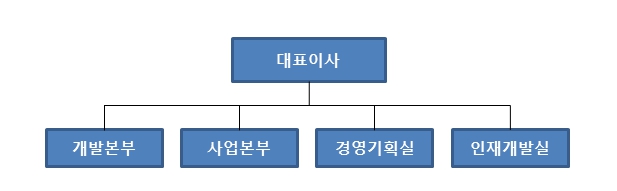 이미지: 　