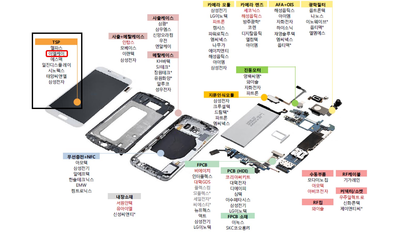재영 솔루텍 주가 (92) 사진