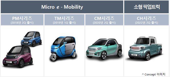 이미지: [그림 8]