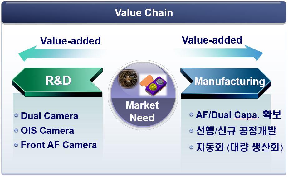 이미지: [그림 14]