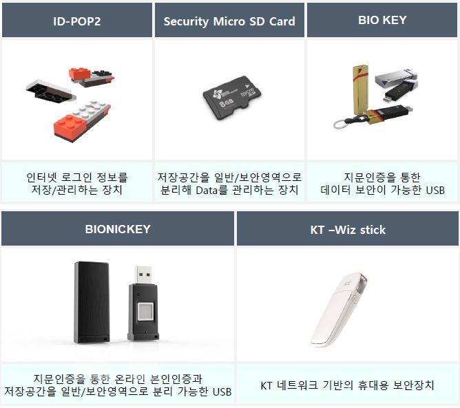 이미지: [그림 1]