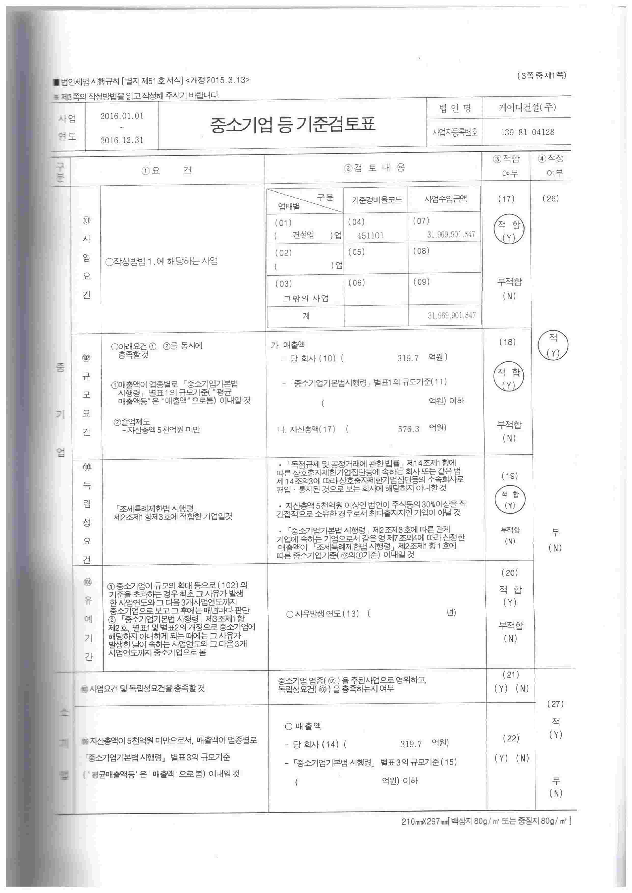 이미지: 중소기업 등 기준검토표