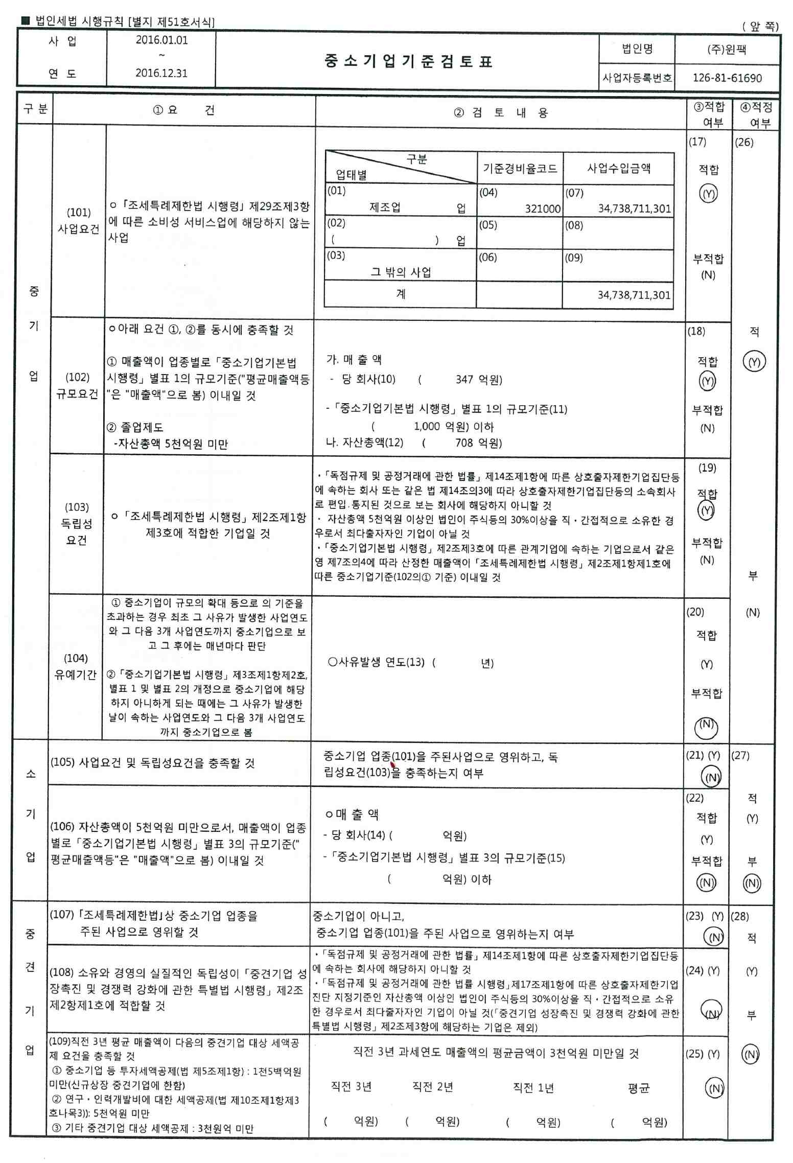 이미지: 중소기업 기준검토표