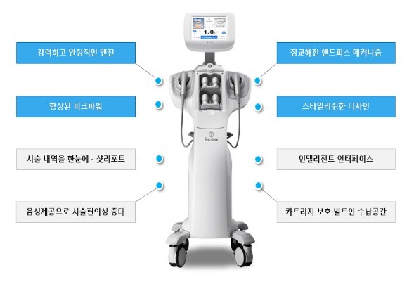 이미지: 울트라포머iii