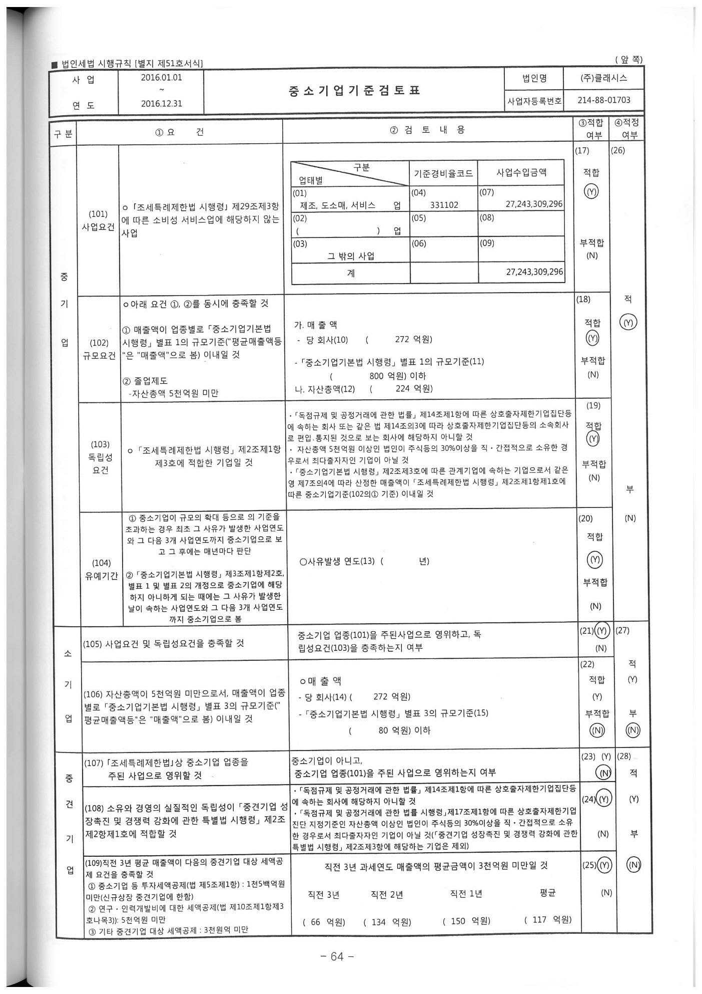 이미지: 중소기업기준 검토표