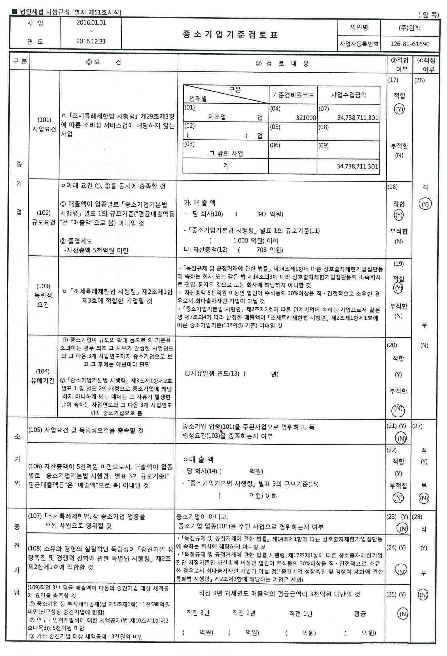 이미지: 중소기업 기준검토표7