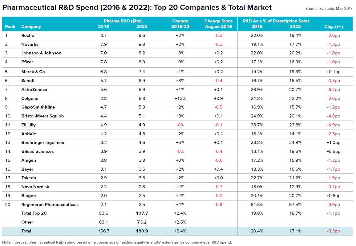 이수앱지스] [정정]투자설명서