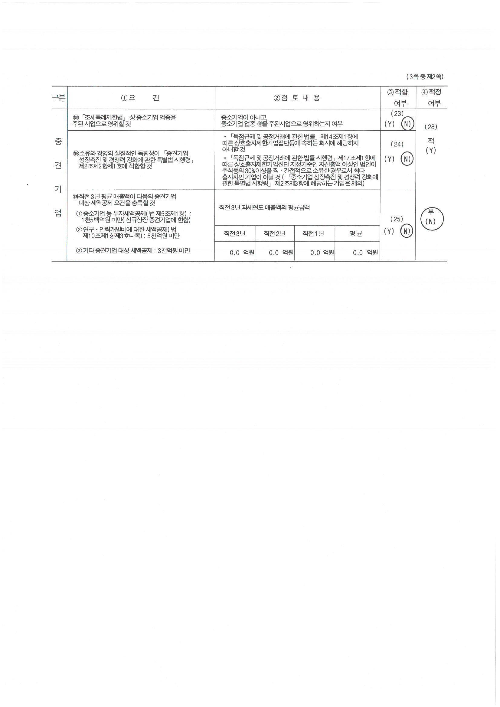 이미지: 중소기업 기준검토표2_투자설명서