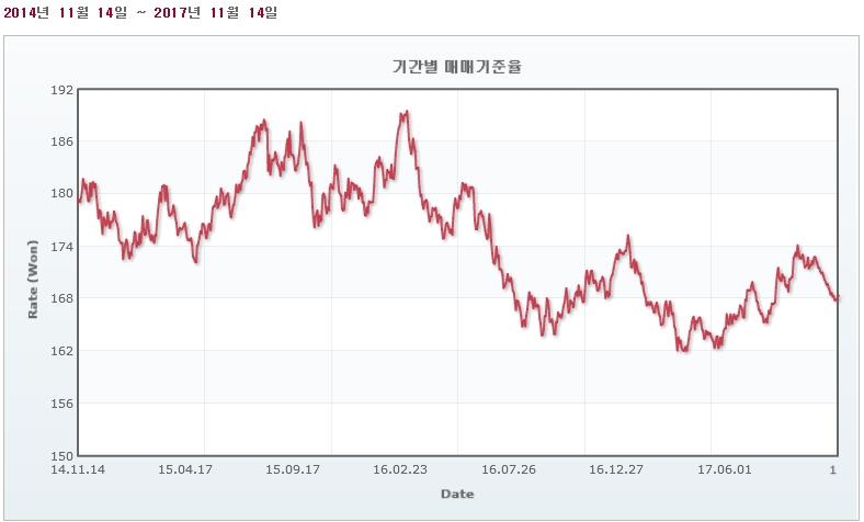 이미지: 위안원