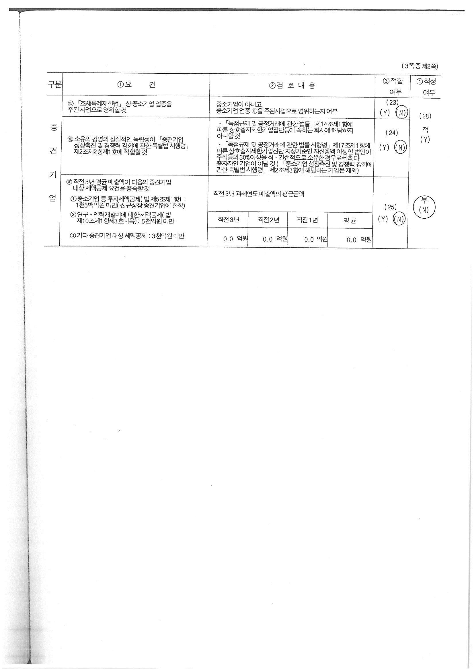 이미지: 20_s28bw-417081019410_0002