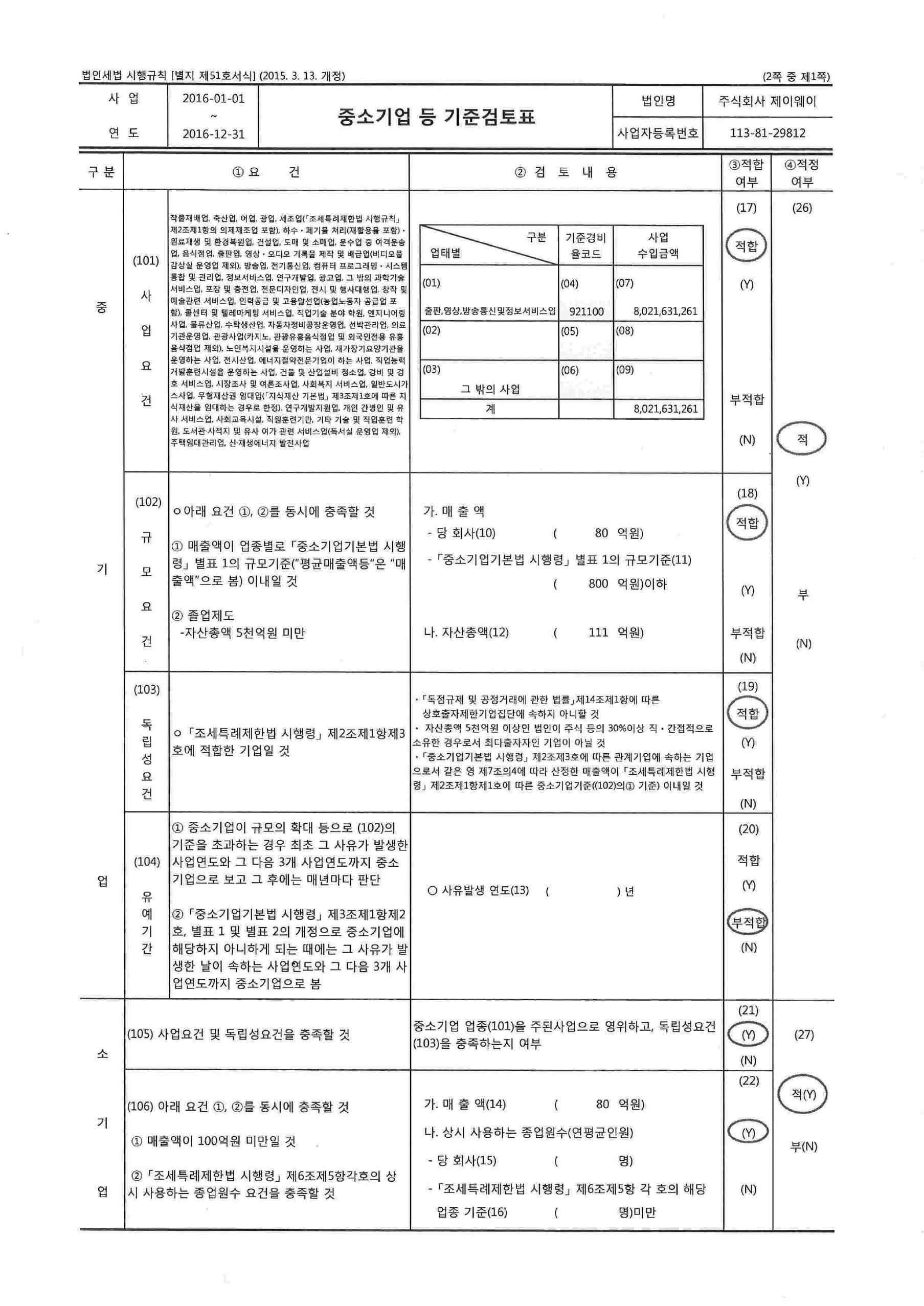 이미지: 07_증권신고서_중소기업등기준검토표_00001