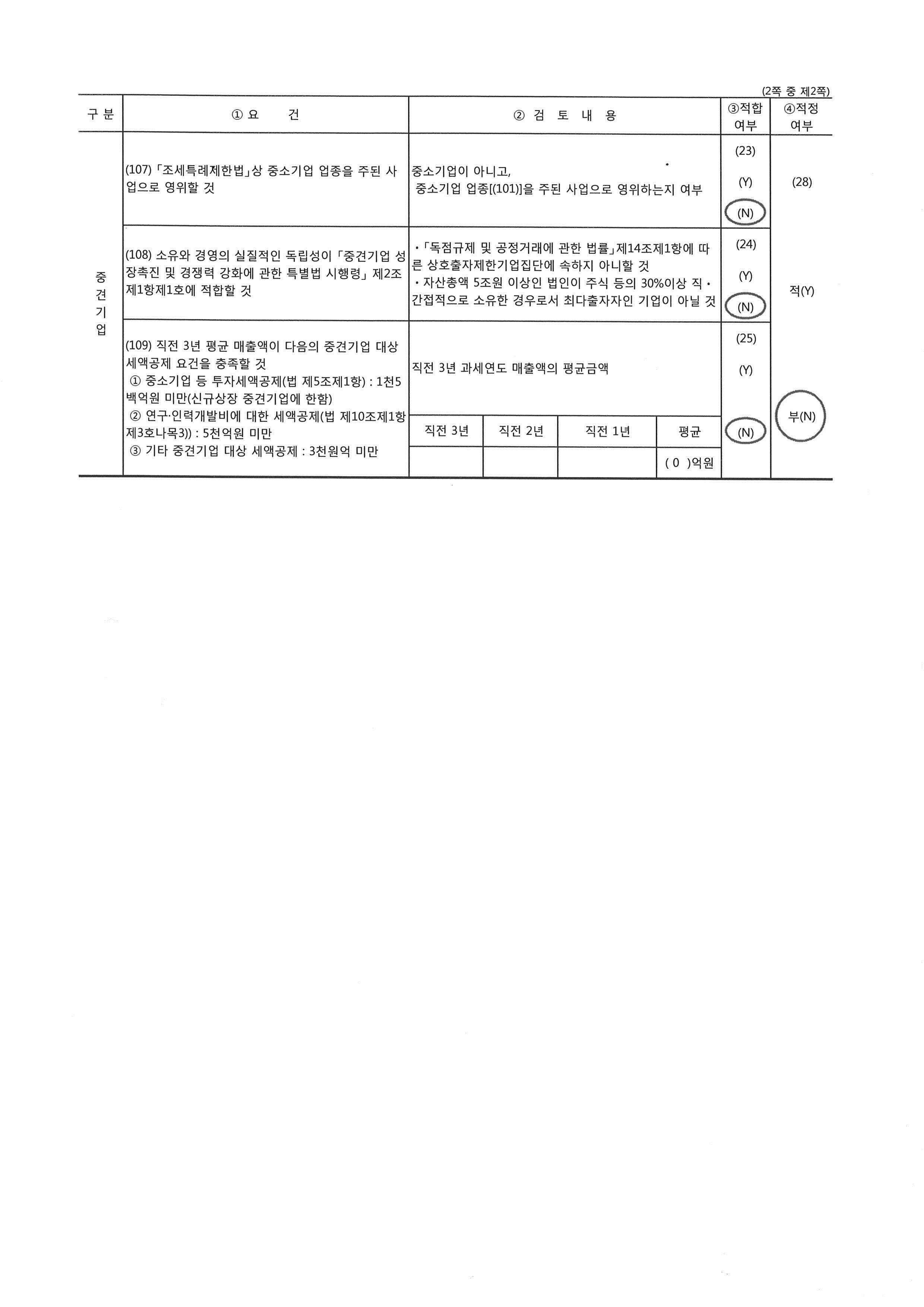 이미지: 08_증권신고서_중소기업등기준검토표_00002