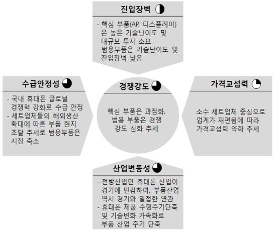이미지: 13