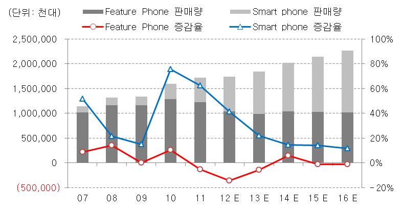 이미지: 16