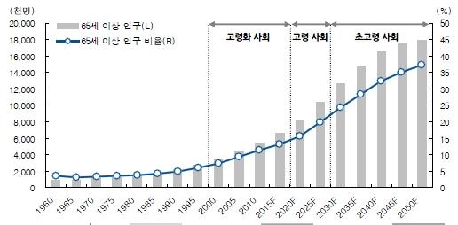 이미지: 44