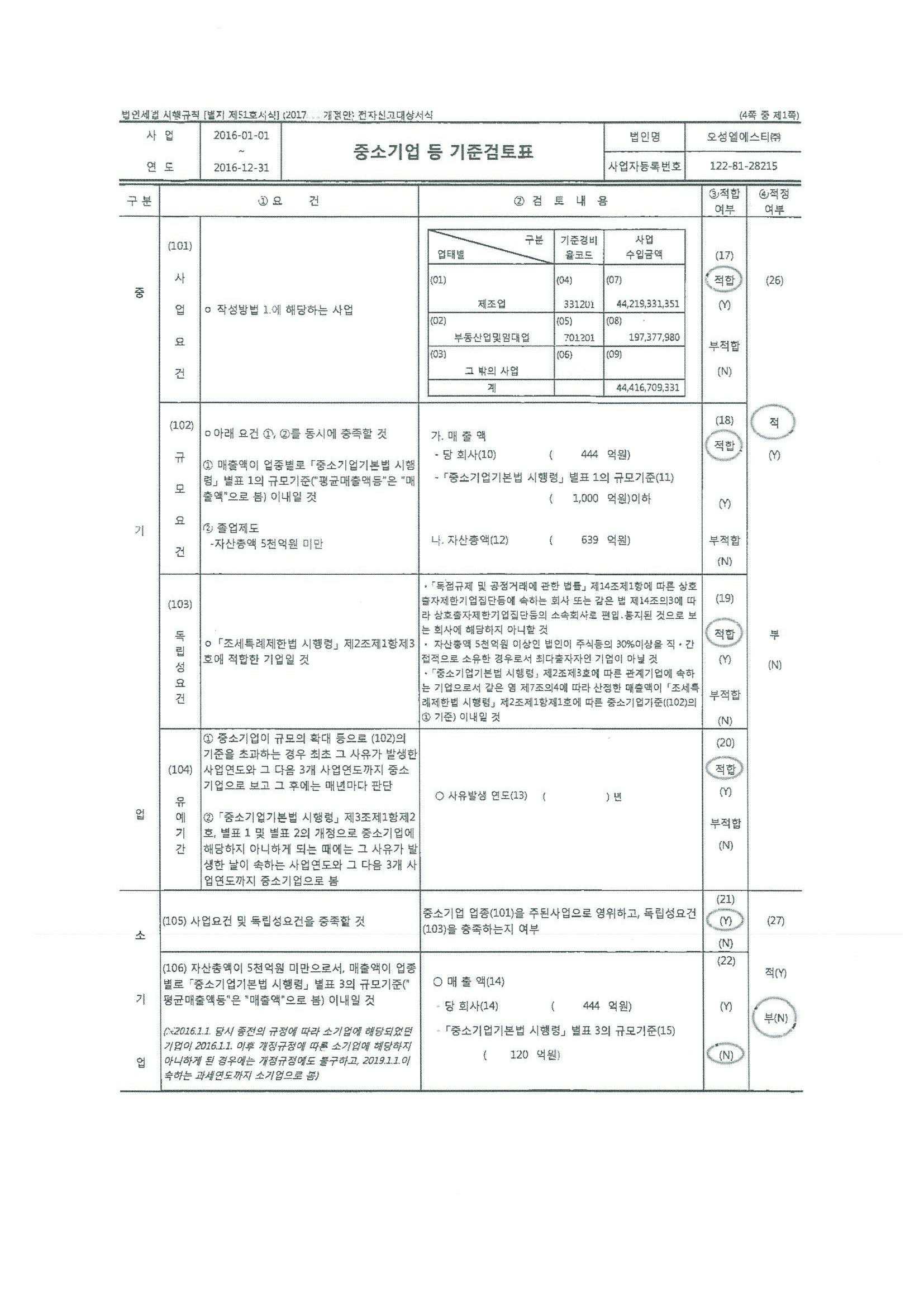 이미지: 중소기업등 기준검토표